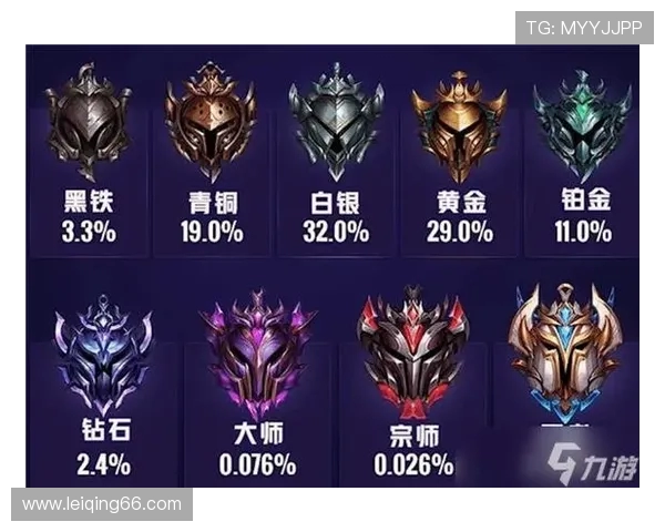 索伯双车齐进积分区，创 2023 年以来最佳战绩